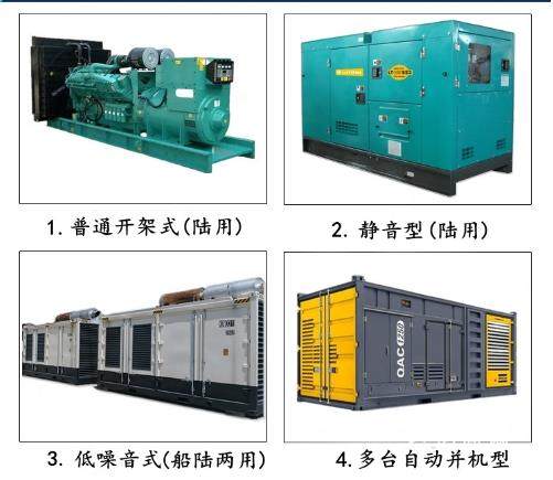 茂南區(qū)純進(jìn)口發(fā)電機出租 | 展沃機械設(shè)備租賃服務(wù)
